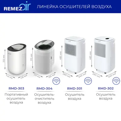 RMD-304