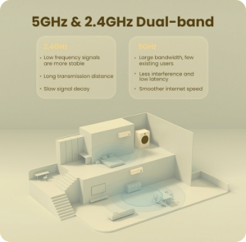 Летний климат